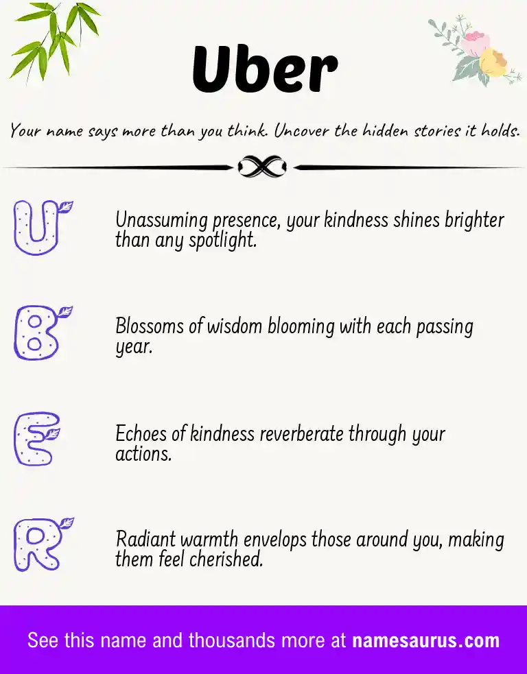 Acrostic poem about Uber.