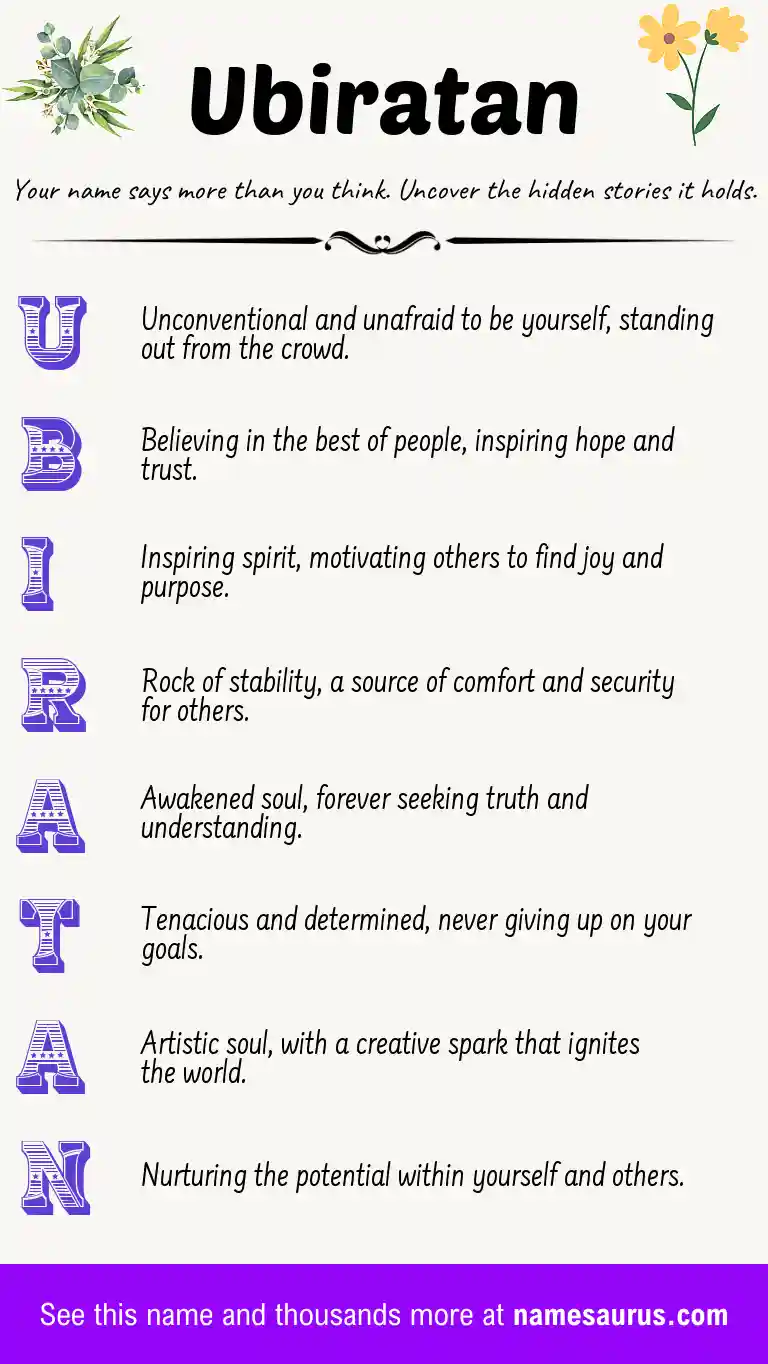 Acrostic poem about Ubiratan.