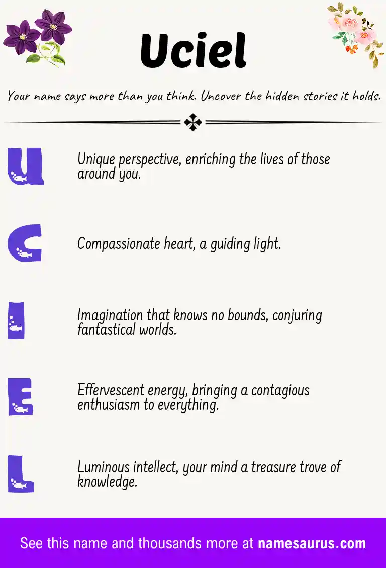 Acrostic poem about Uciel.