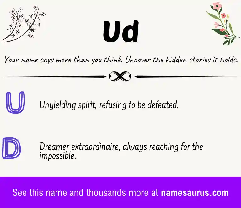 Acrostic poem about Ud.