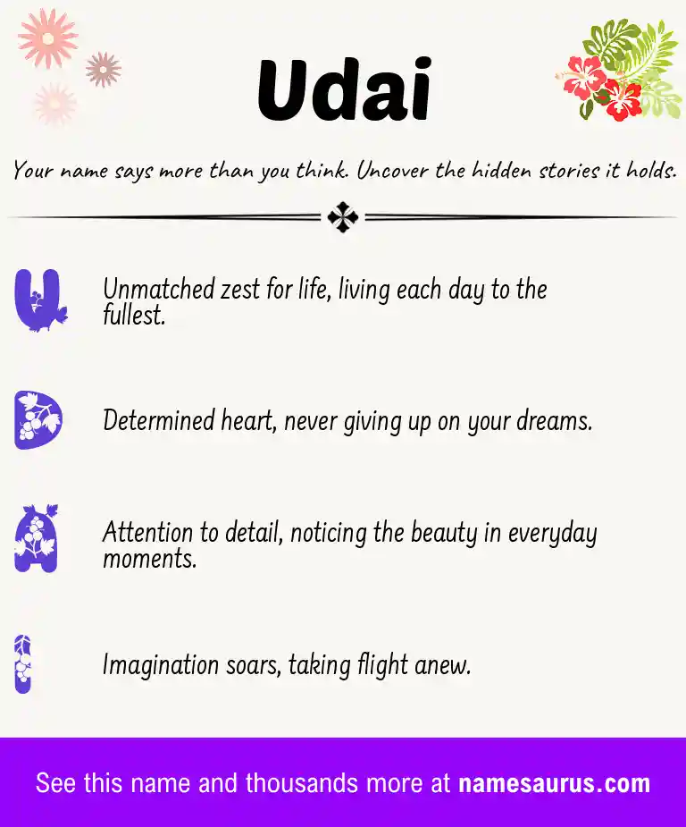 Acrostic poem about Udai.