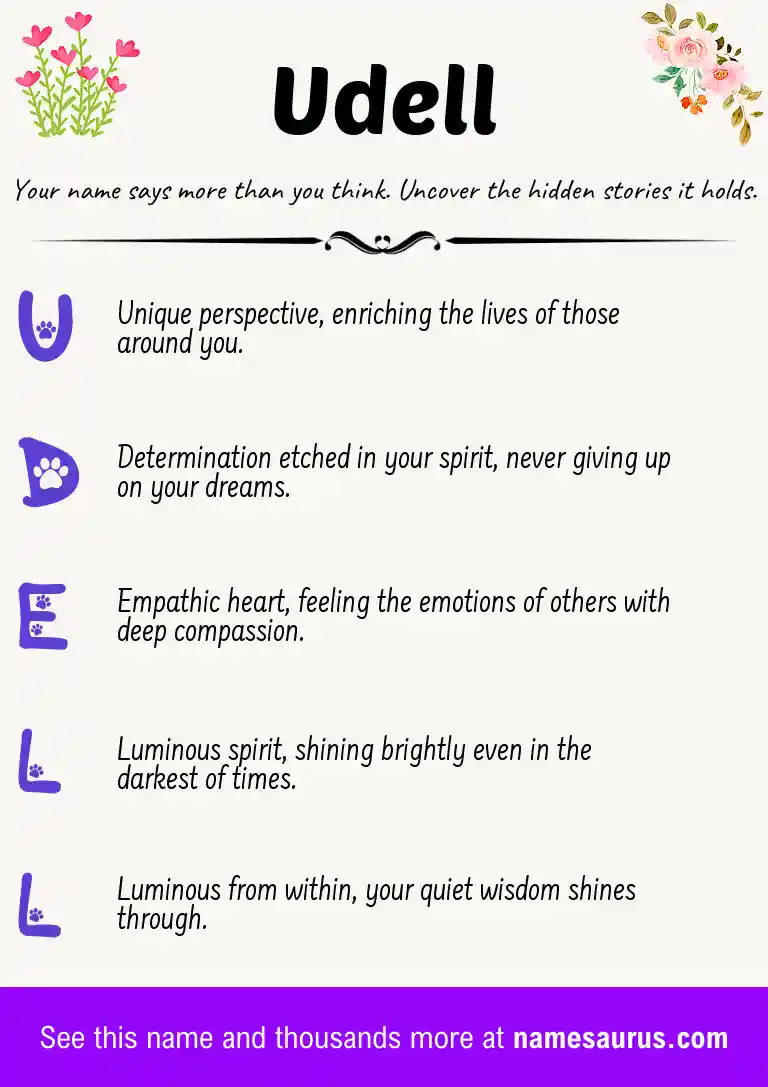 Acrostic poem about Udell.