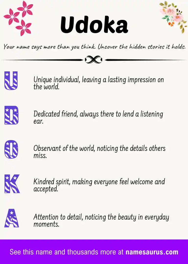 Acrostic poem about Udoka.