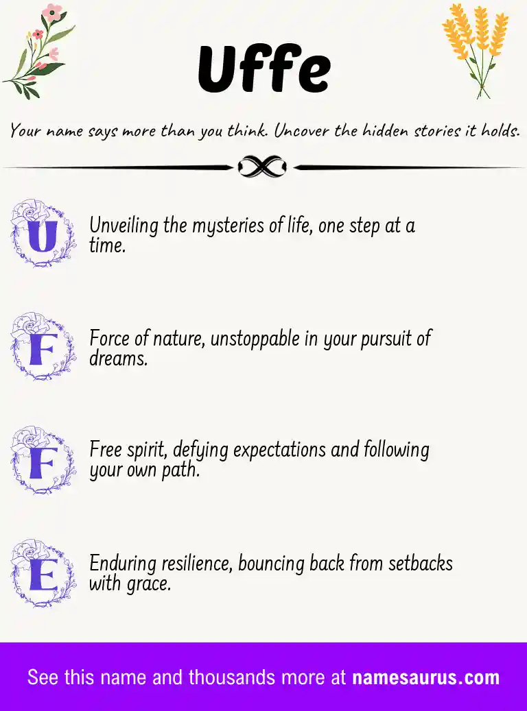 Acrostic poem about Uffe.