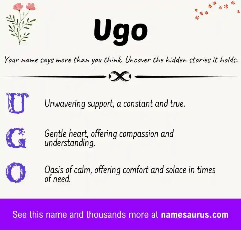 Acrostic poem about Ugo.