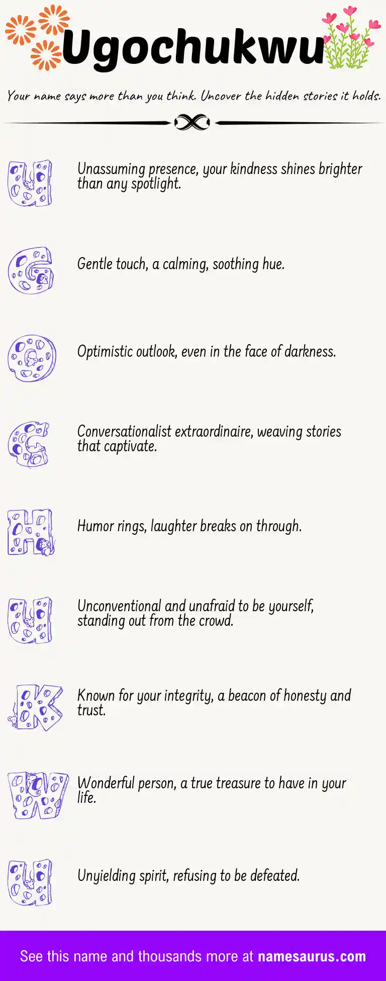 Acrostic poem about Ugochukwu.