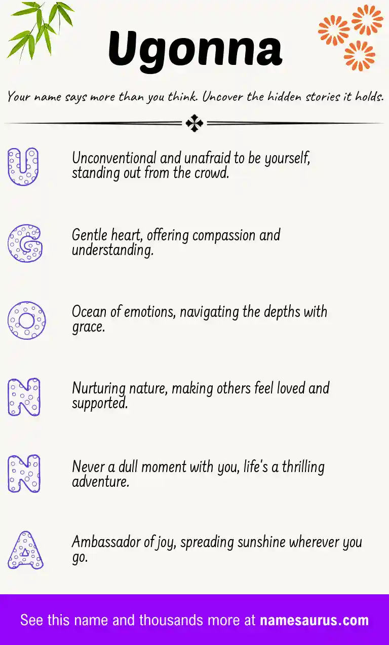 Acrostic poem about Ugonna.