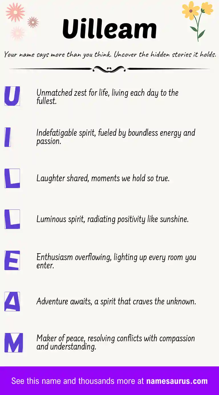 Acrostic poem about Uilleam.