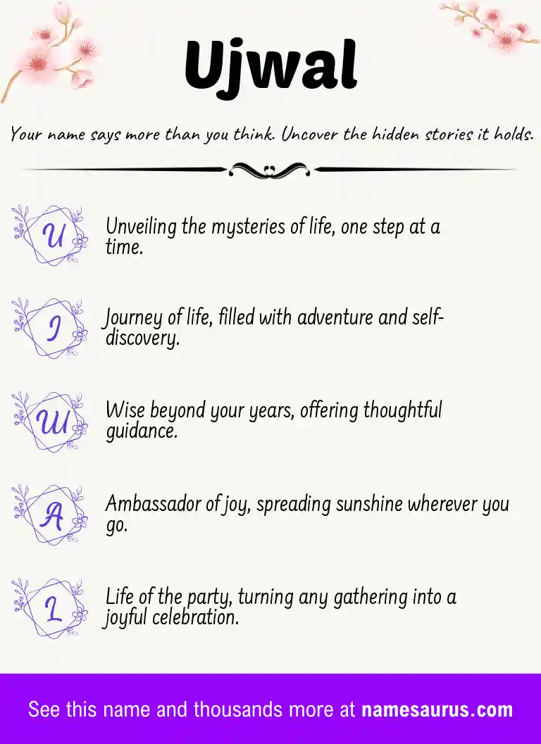 Acrostic poem about Ujwal.