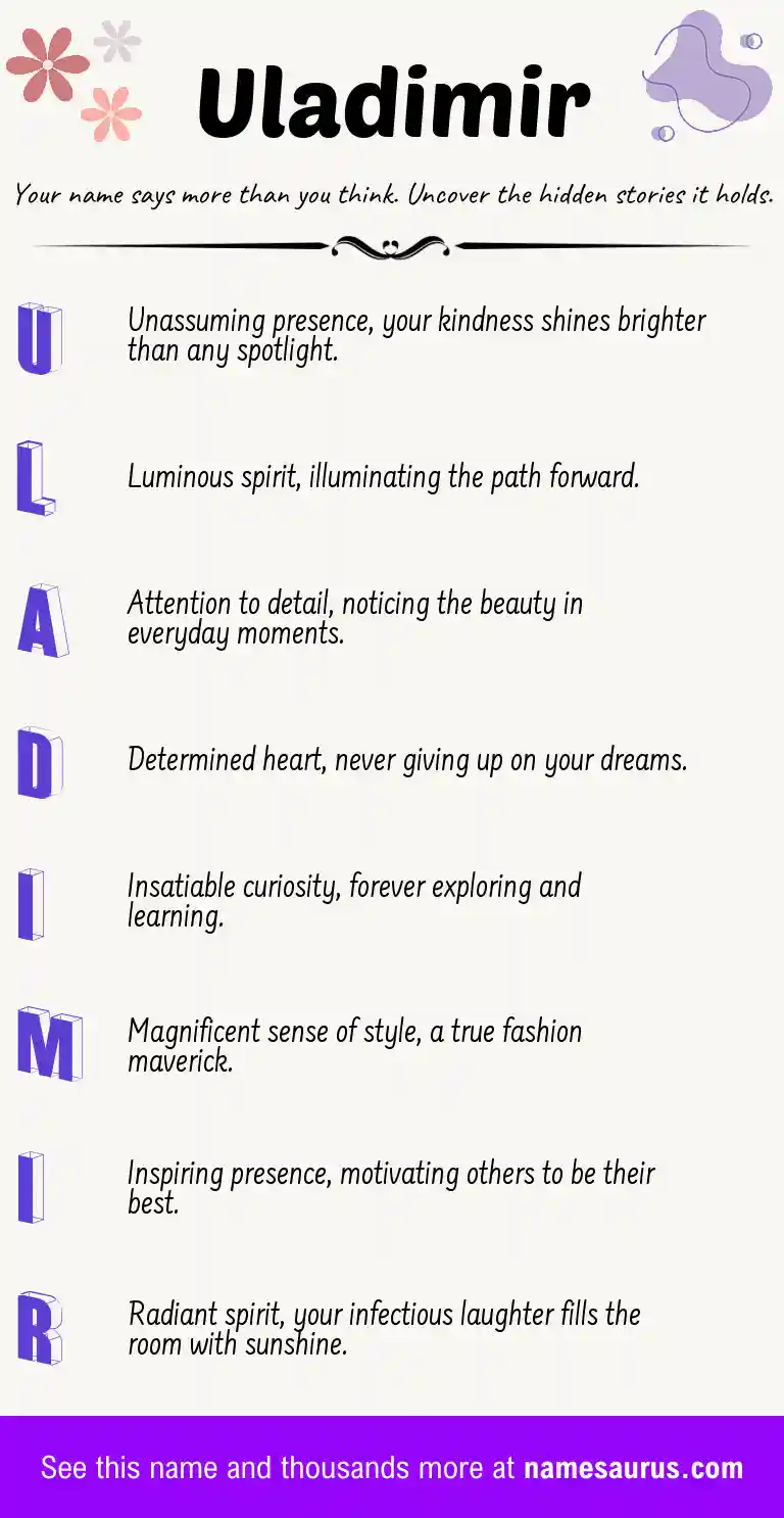 Acrostic poem about Uladimir.