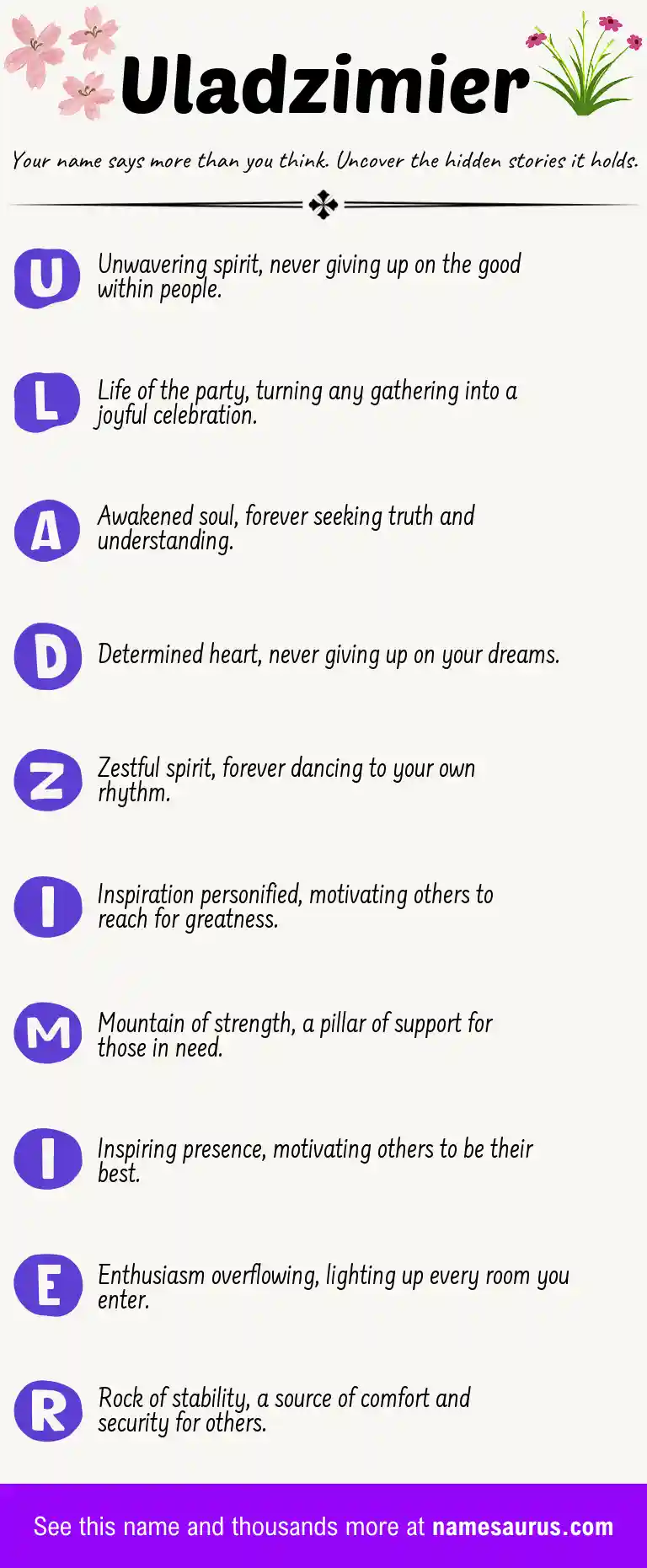 Acrostic poem about Uladzimier.