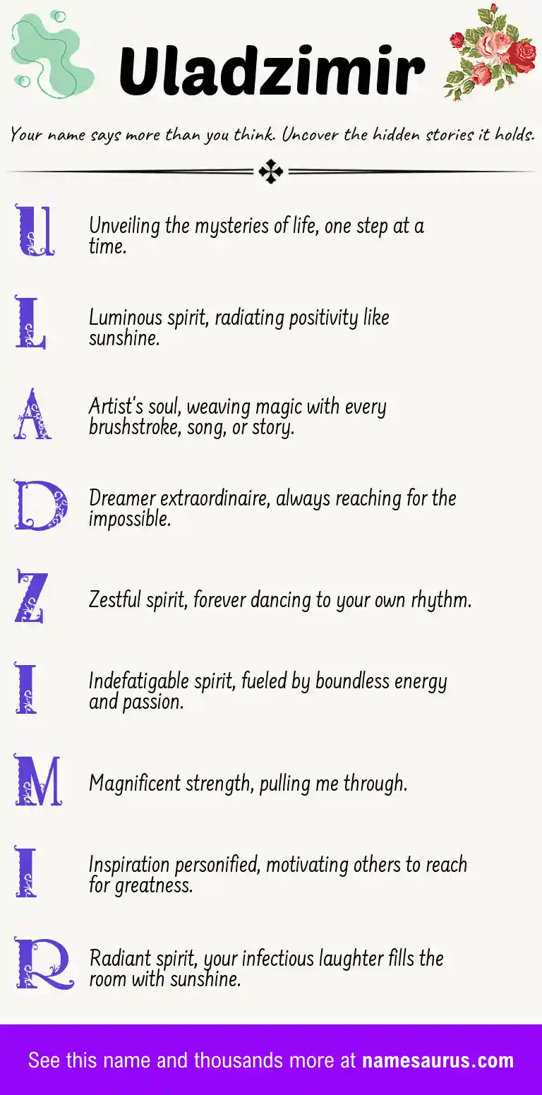 Acrostic poem about Uladzimir.