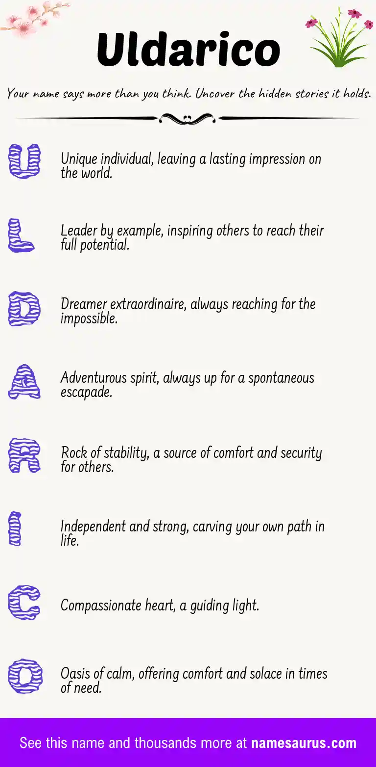 Acrostic poem about Uldarico.