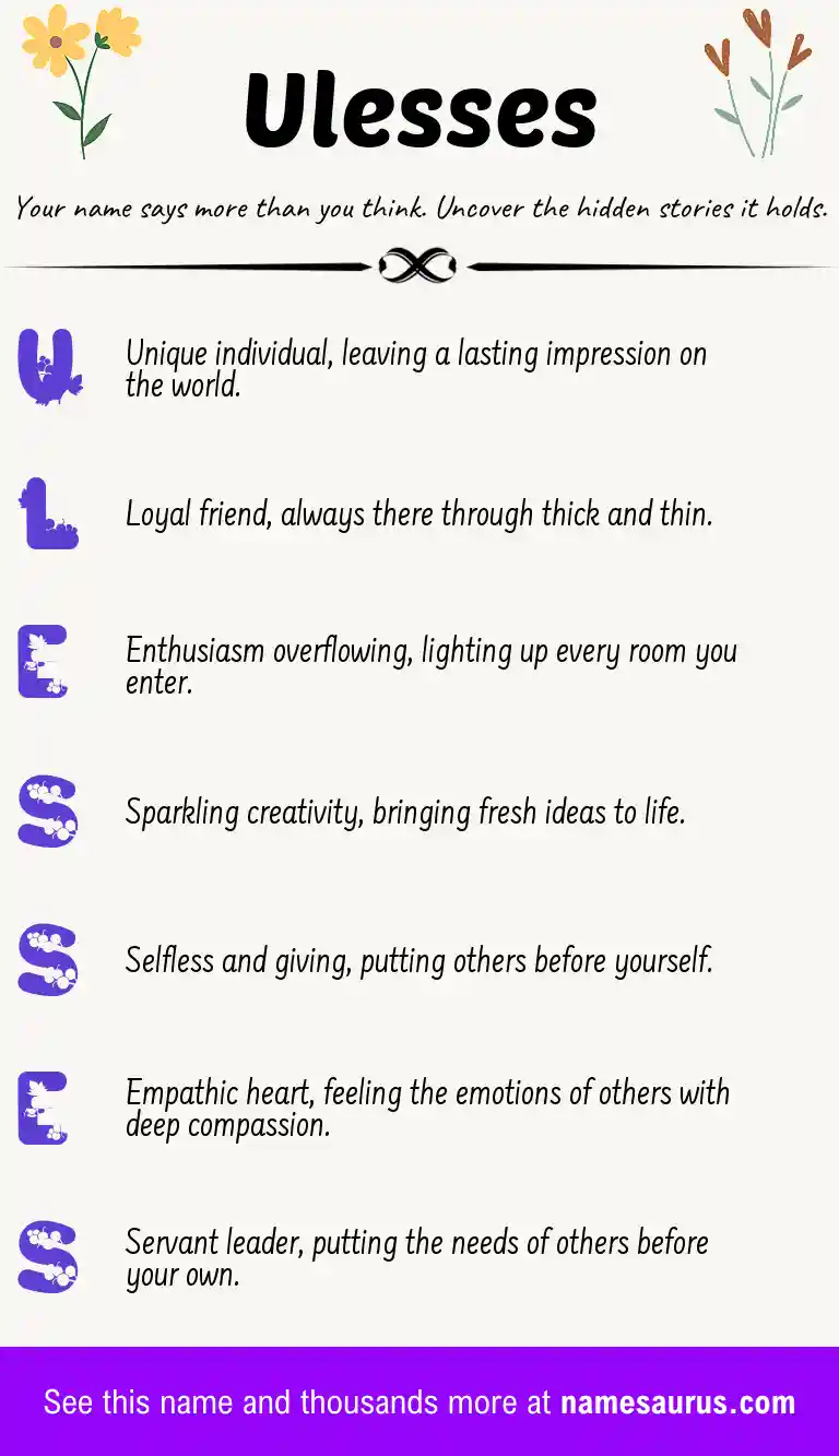 Acrostic poem about Ulesses.