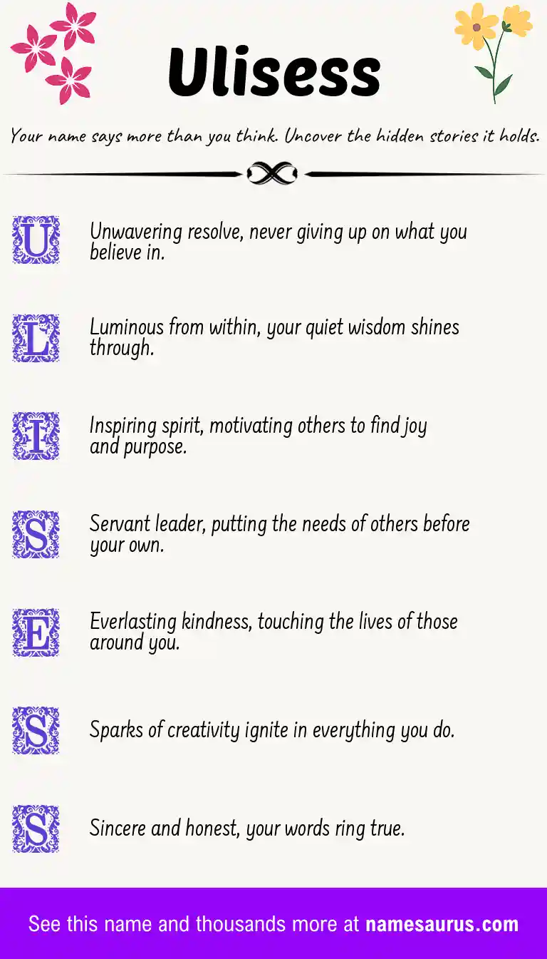 Acrostic poem about Ulisess.