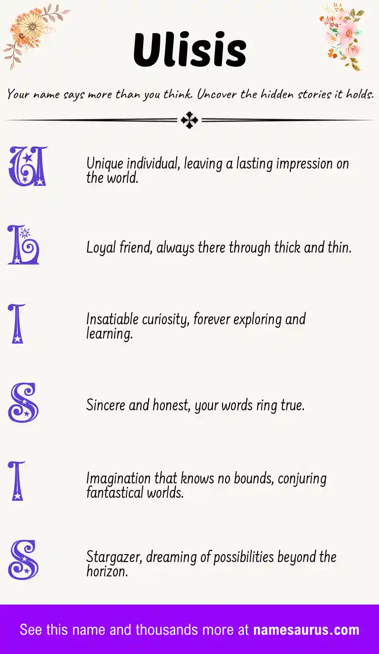 Acrostic poem about Ulisis.
