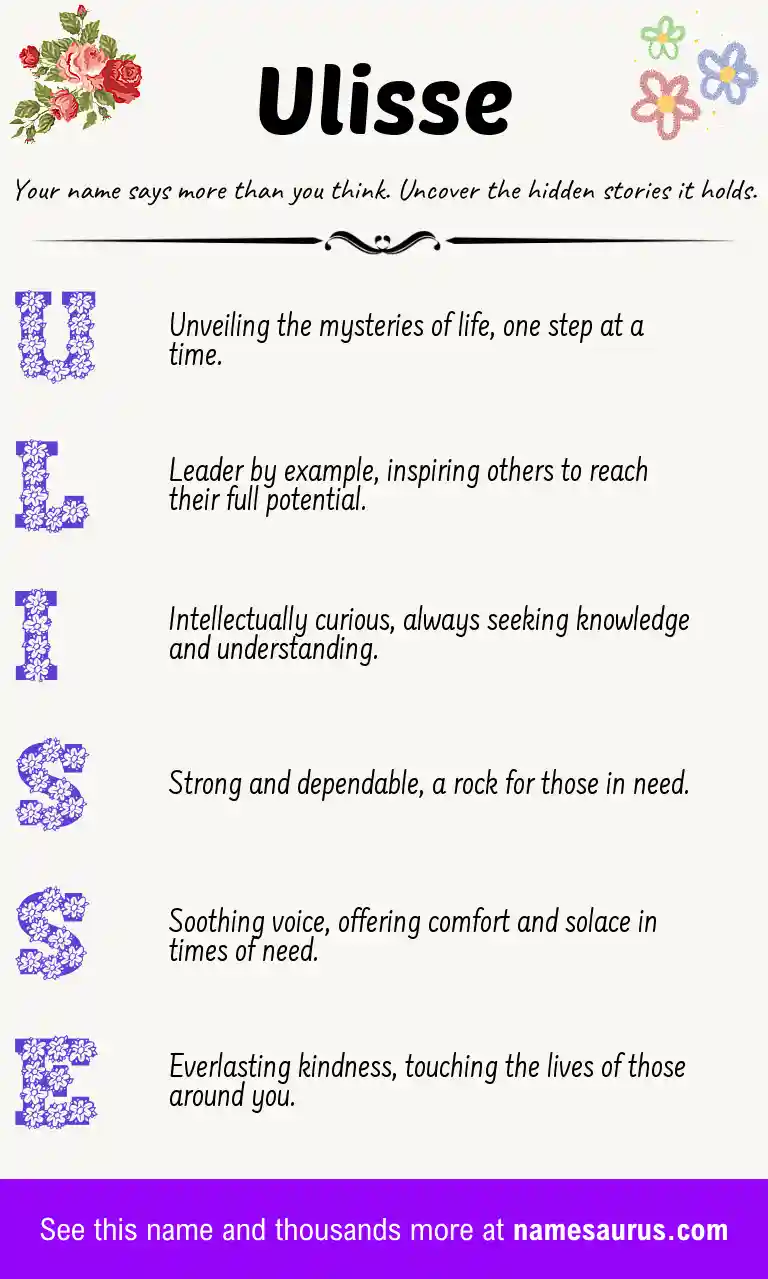 Acrostic poem about Ulisse.