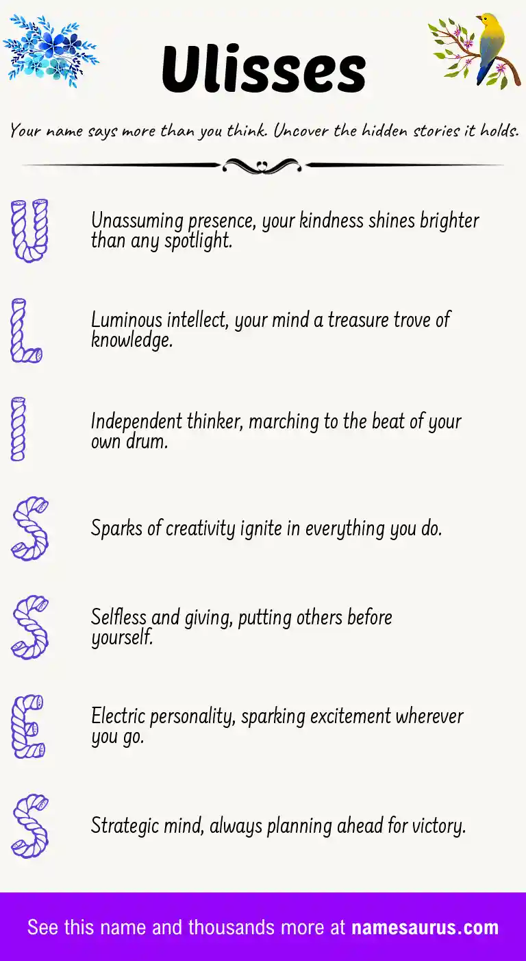 Acrostic poem about Ulisses.