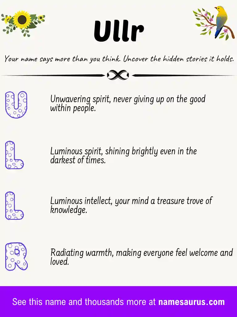 Acrostic poem about Ullr.