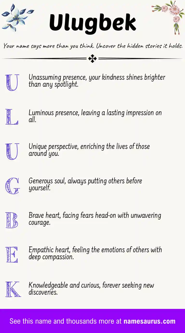 Acrostic poem about Ulugbek.