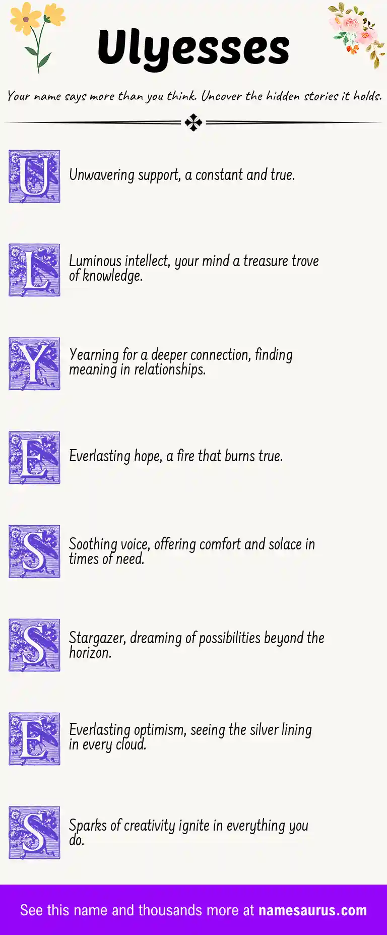 Acrostic poem about Ulyesses.