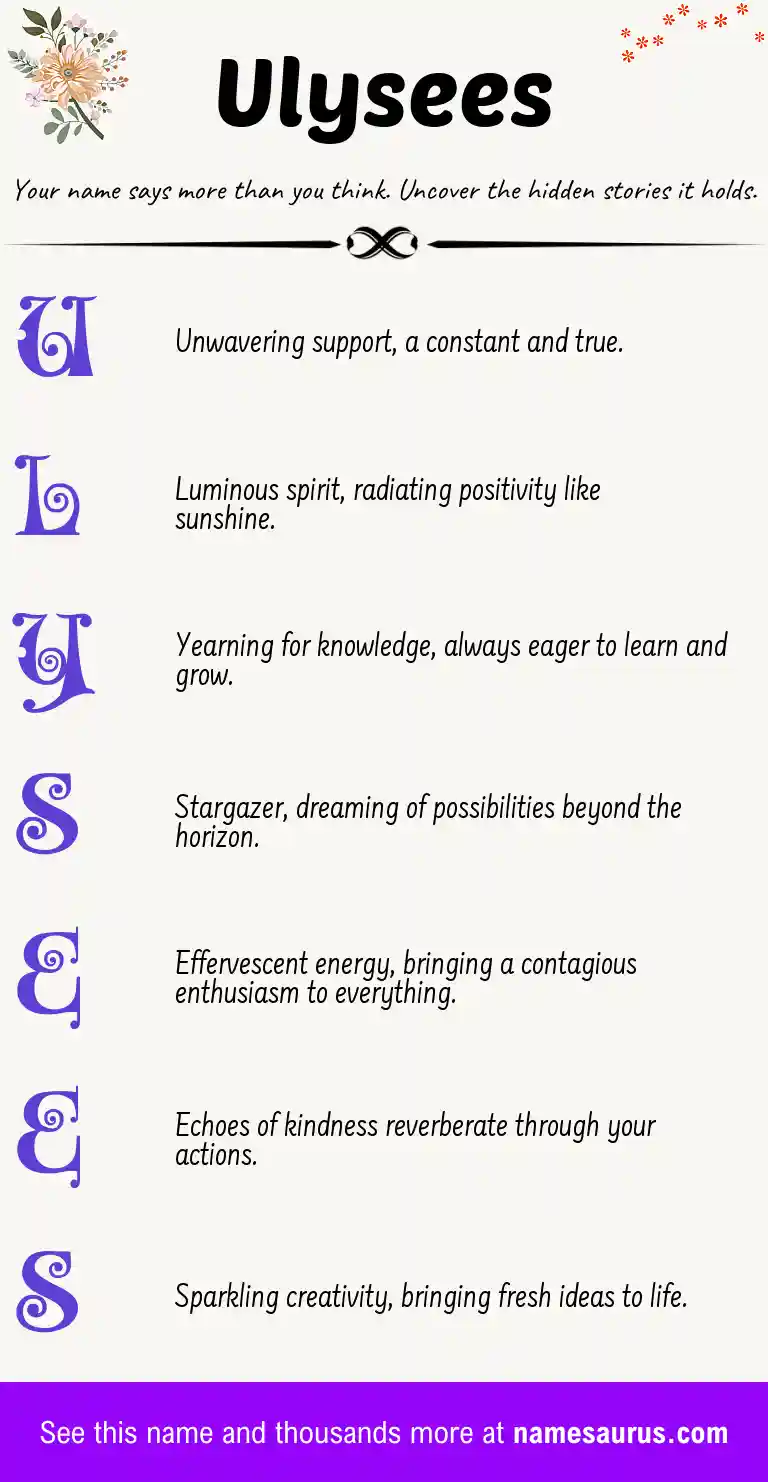 Acrostic poem about Ulysees.