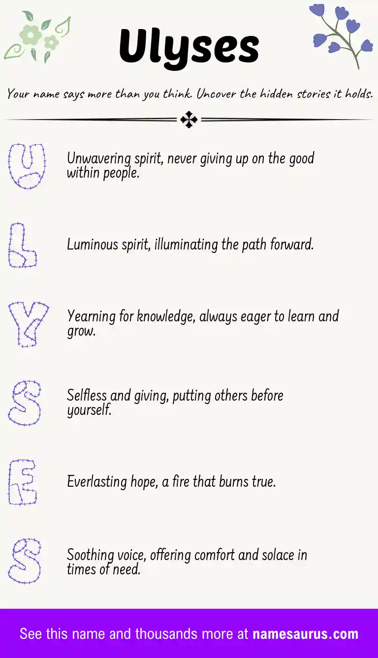 Acrostic poem about Ulyses.