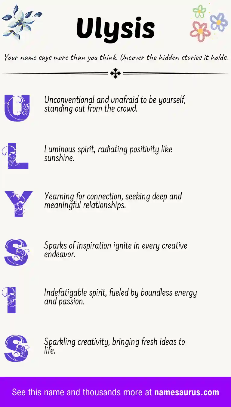 Acrostic poem about Ulysis.