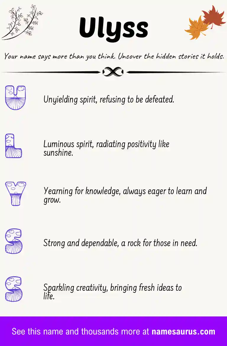 Acrostic poem about Ulyss.