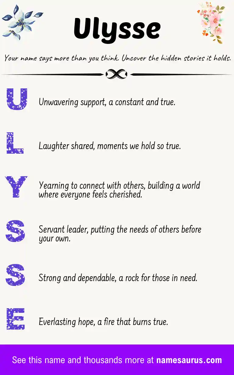 Acrostic poem about Ulysse.
