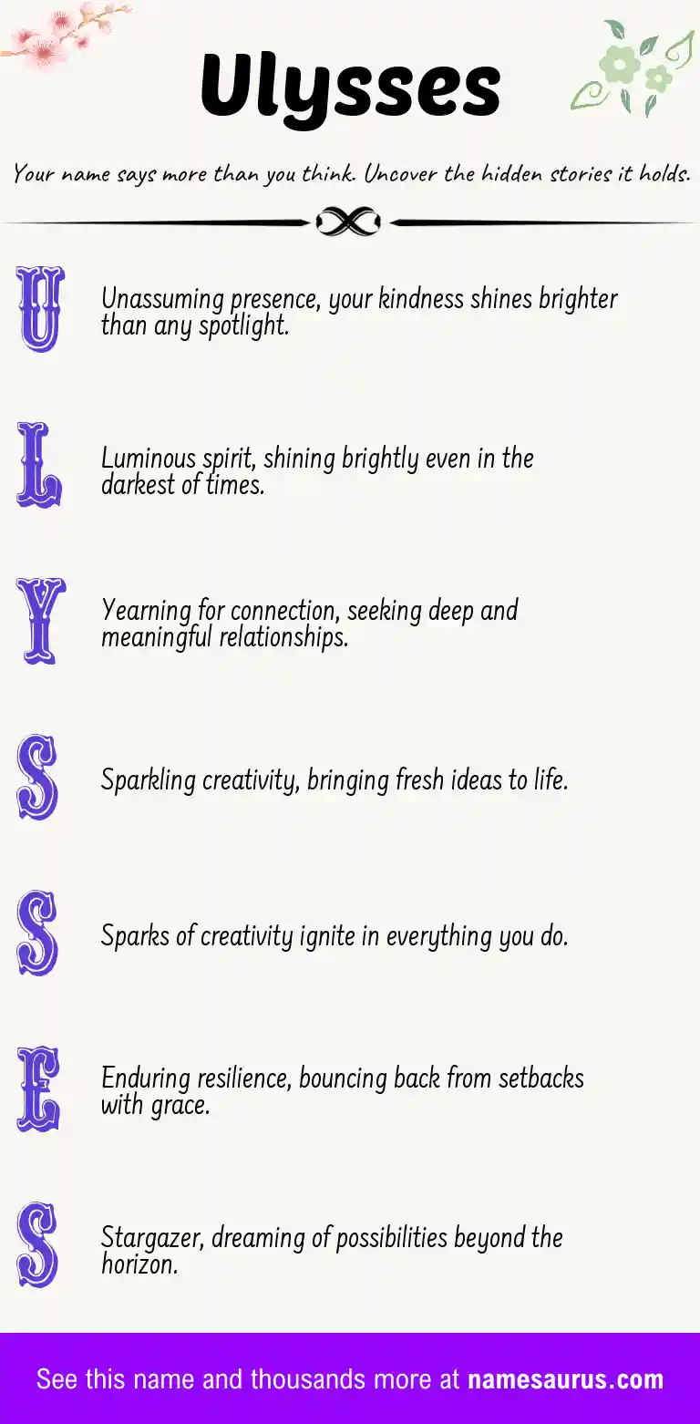 Acrostic poem about Ulysses.