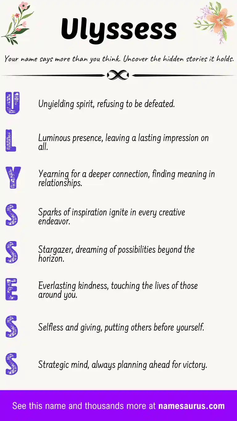 Acrostic poem about Ulyssess.