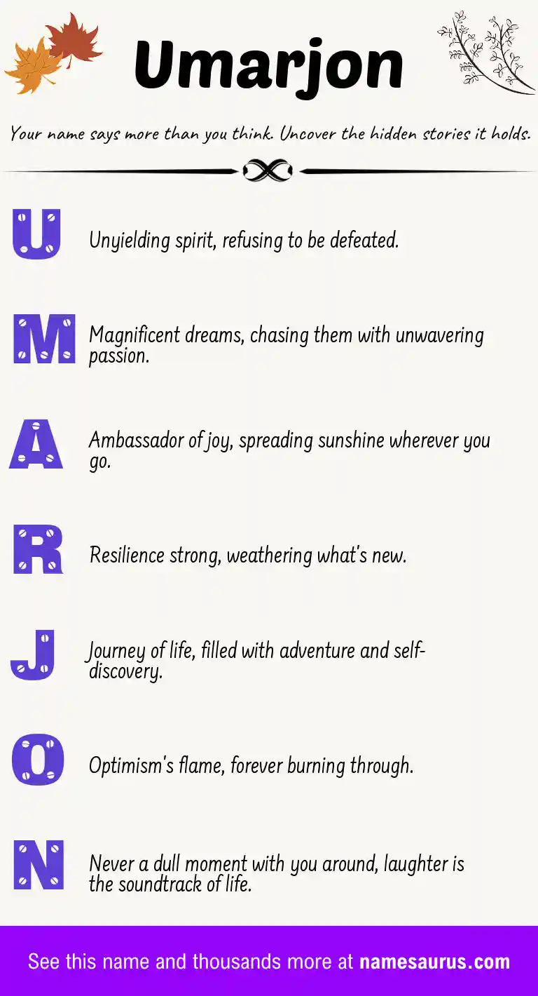 Acrostic poem about Umarjon.