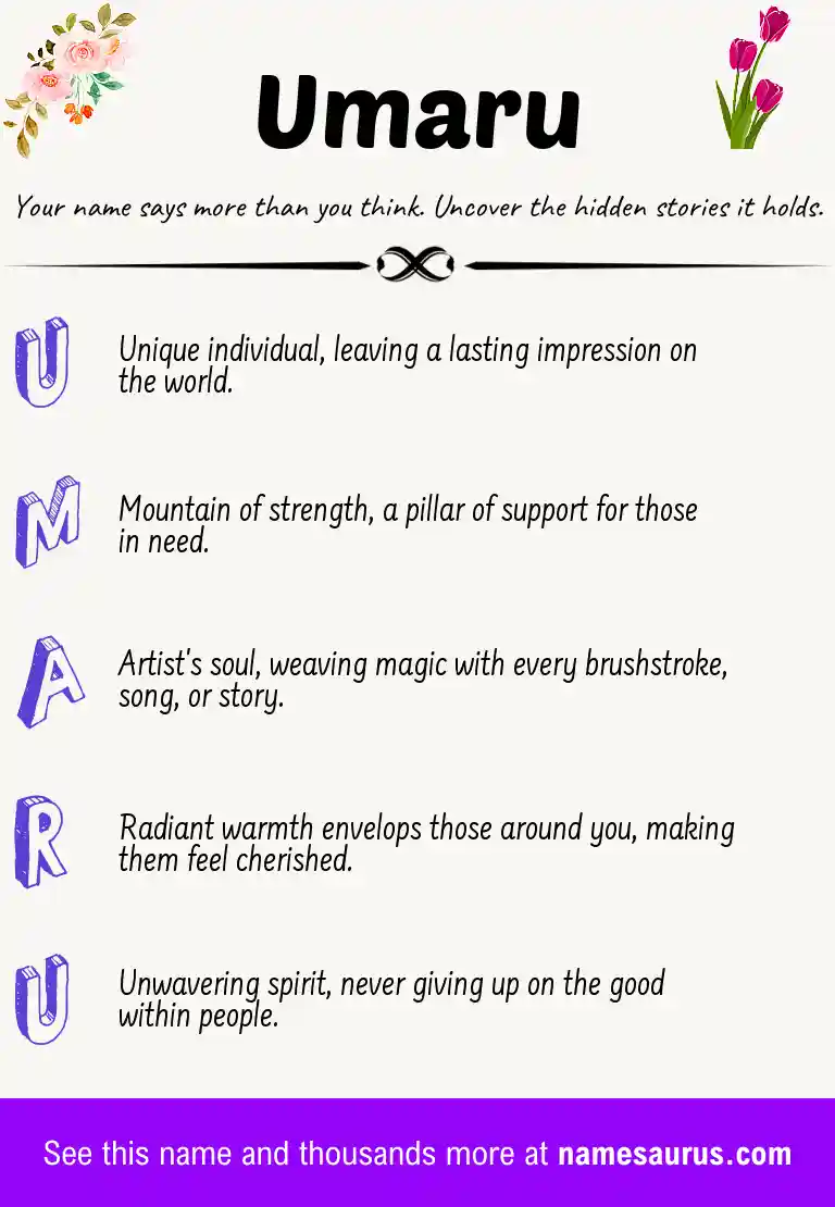 Acrostic poem about Umaru.