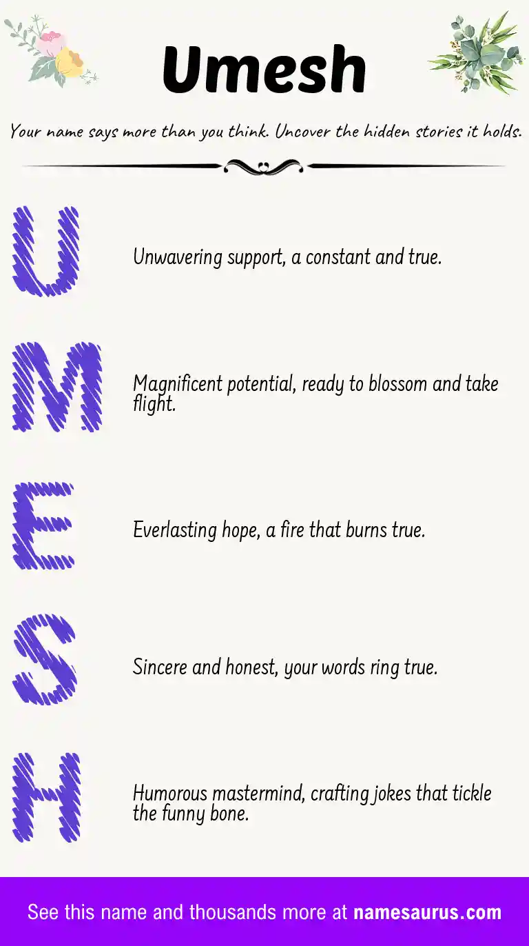 Acrostic poem about Umesh.