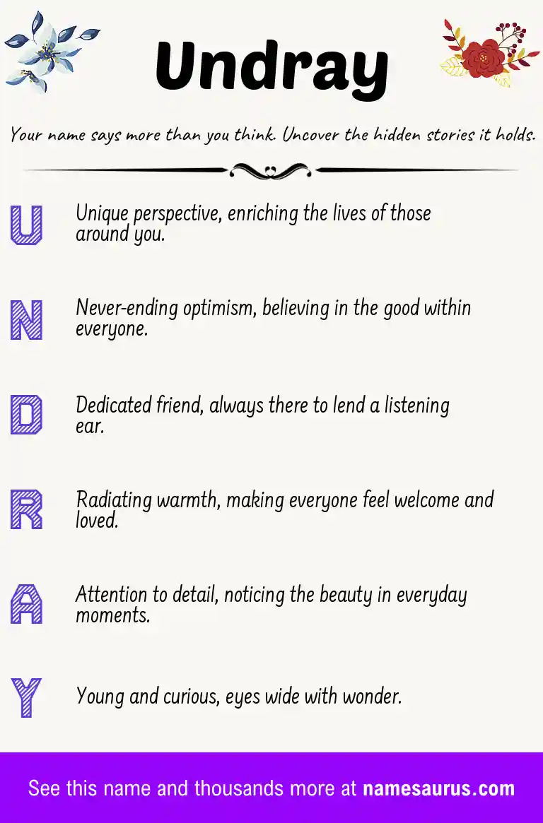 Acrostic poem about Undray.
