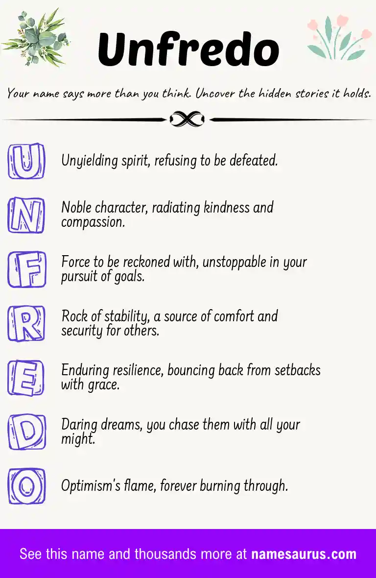 Acrostic poem about Unfredo.