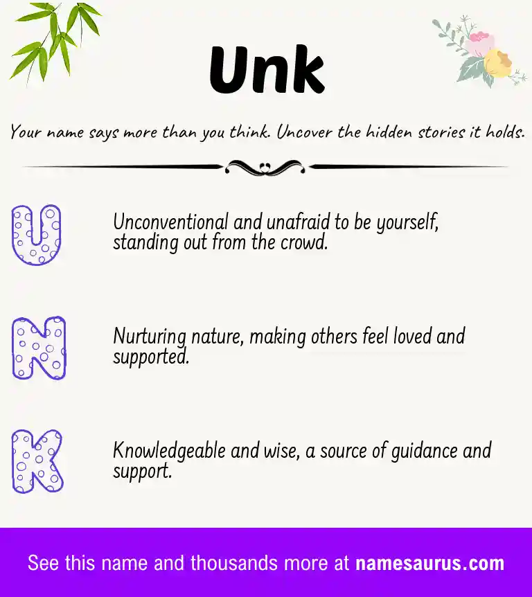 Acrostic poem about Unk.