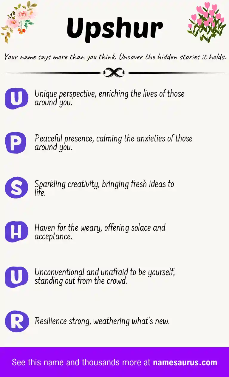 Acrostic poem about Upshur.
