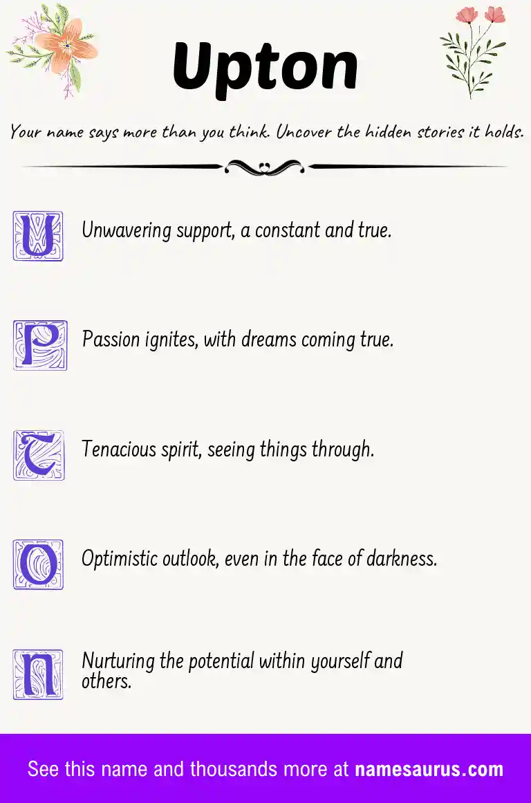 Acrostic poem about Upton.