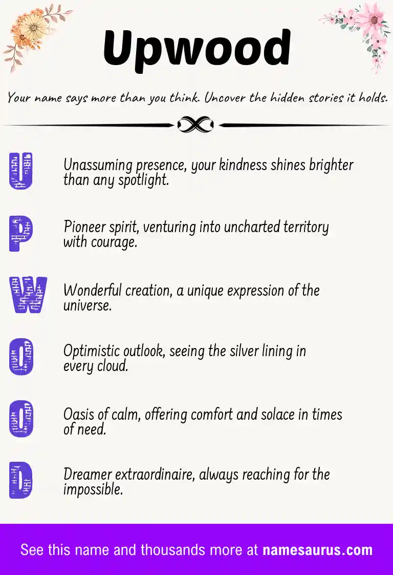 Acrostic poem about Upwood.