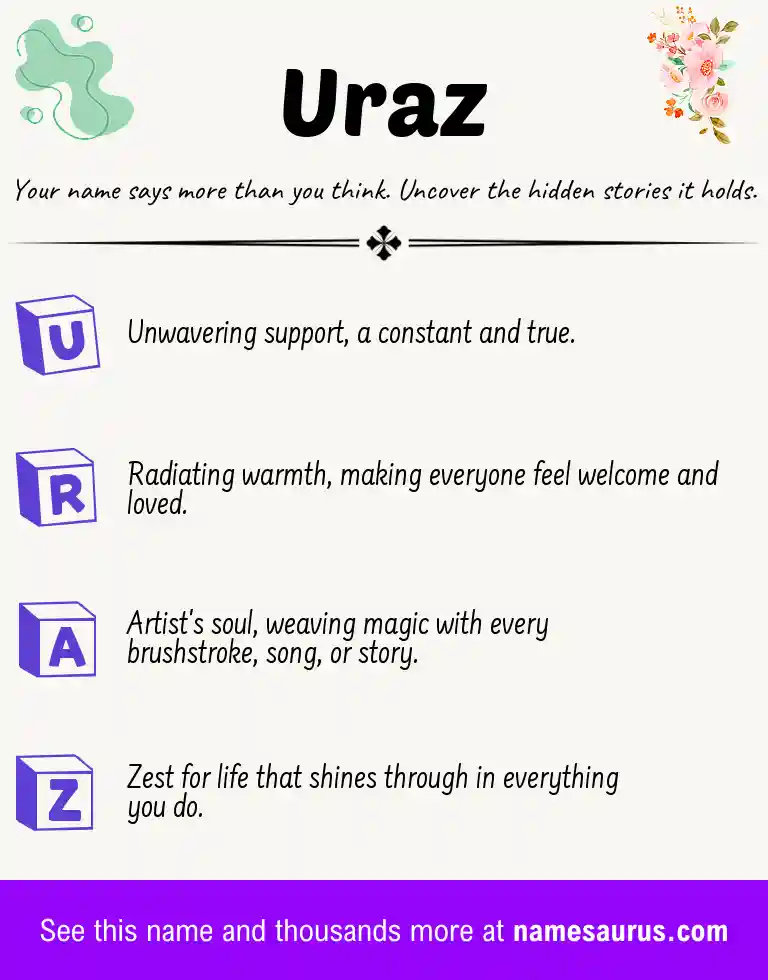 Acrostic poem about Uraz.
