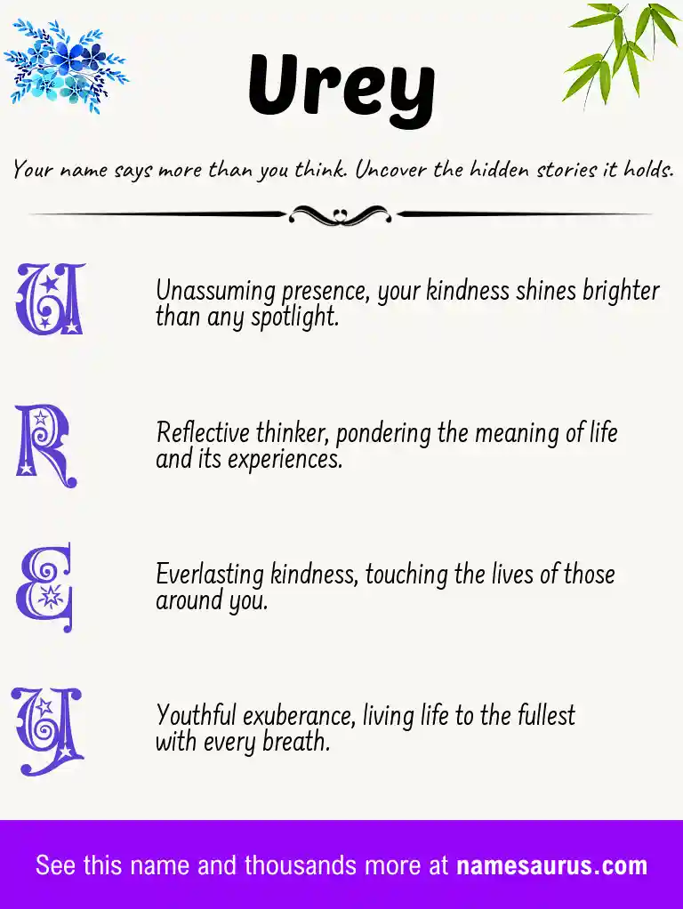 Acrostic poem about Urey.