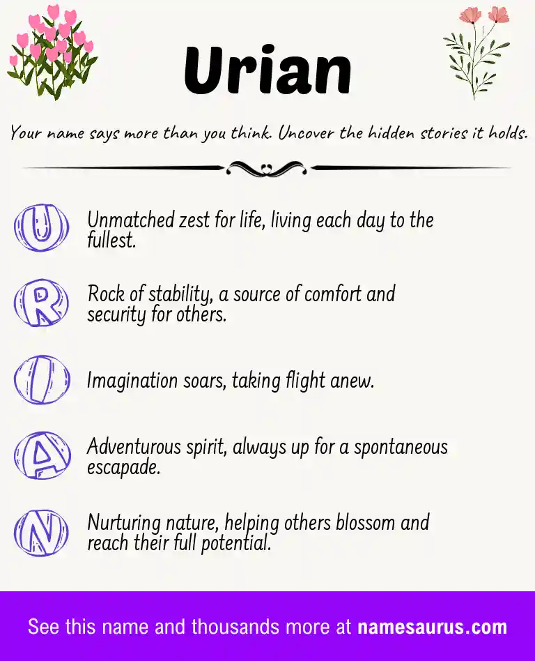 Acrostic poem about Urian.