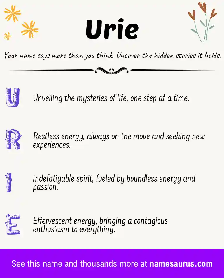 Acrostic poem about Urie.