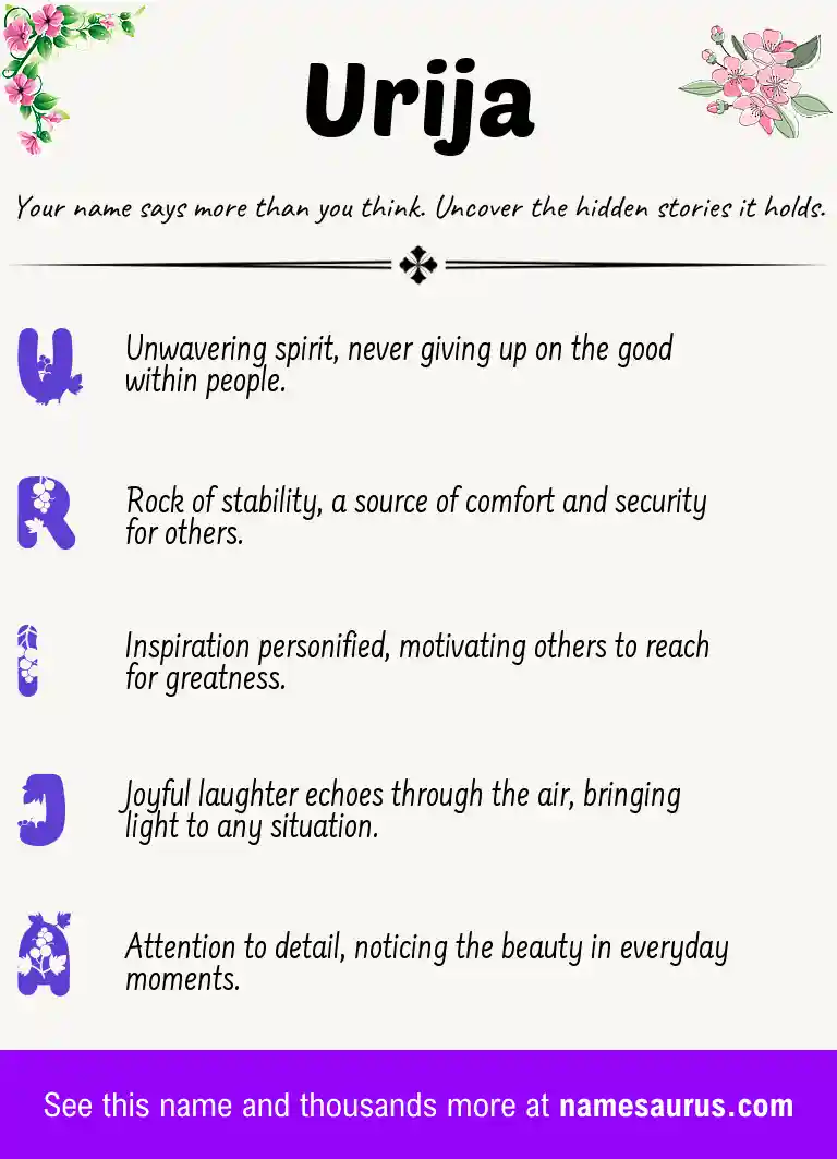 Acrostic poem about Urija.