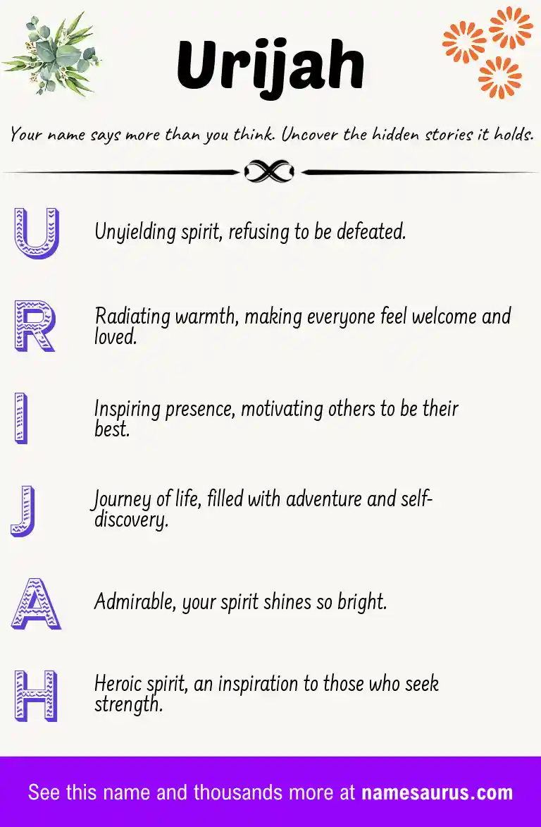 Acrostic poem about Urijah.