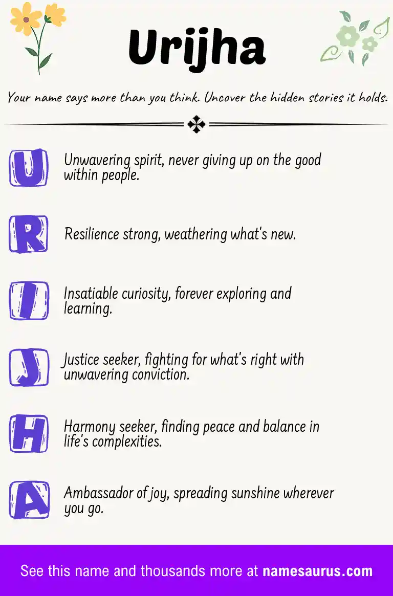 Acrostic poem about Urijha.