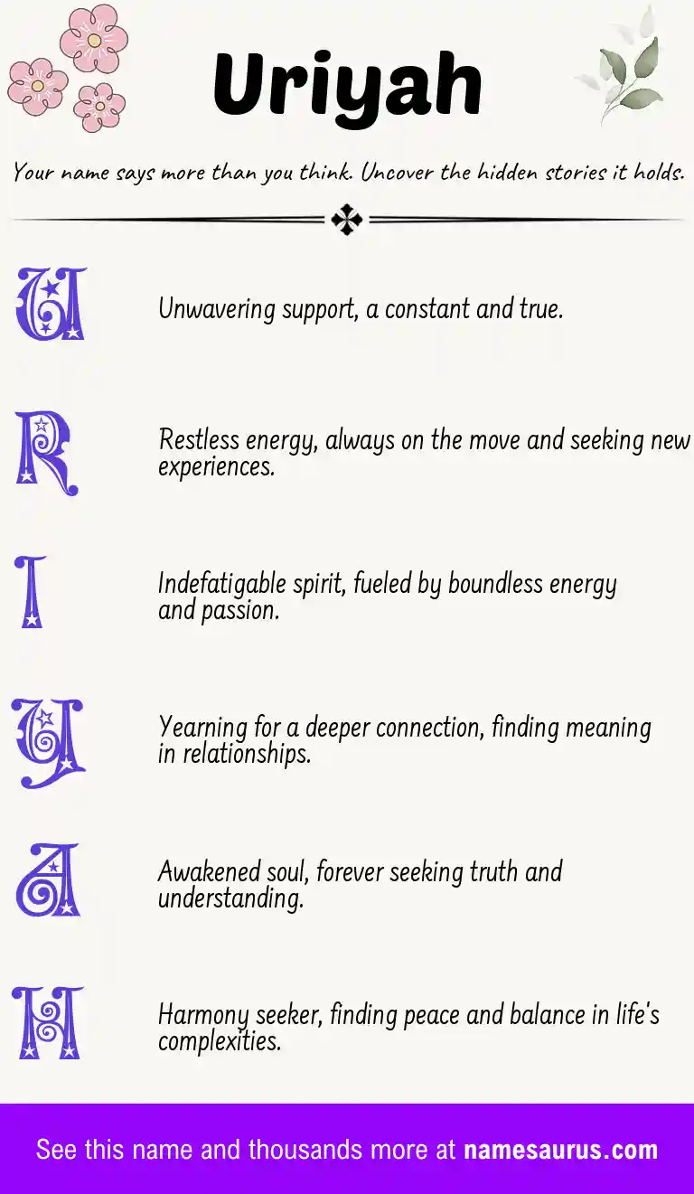 Acrostic poem about Uriyah.