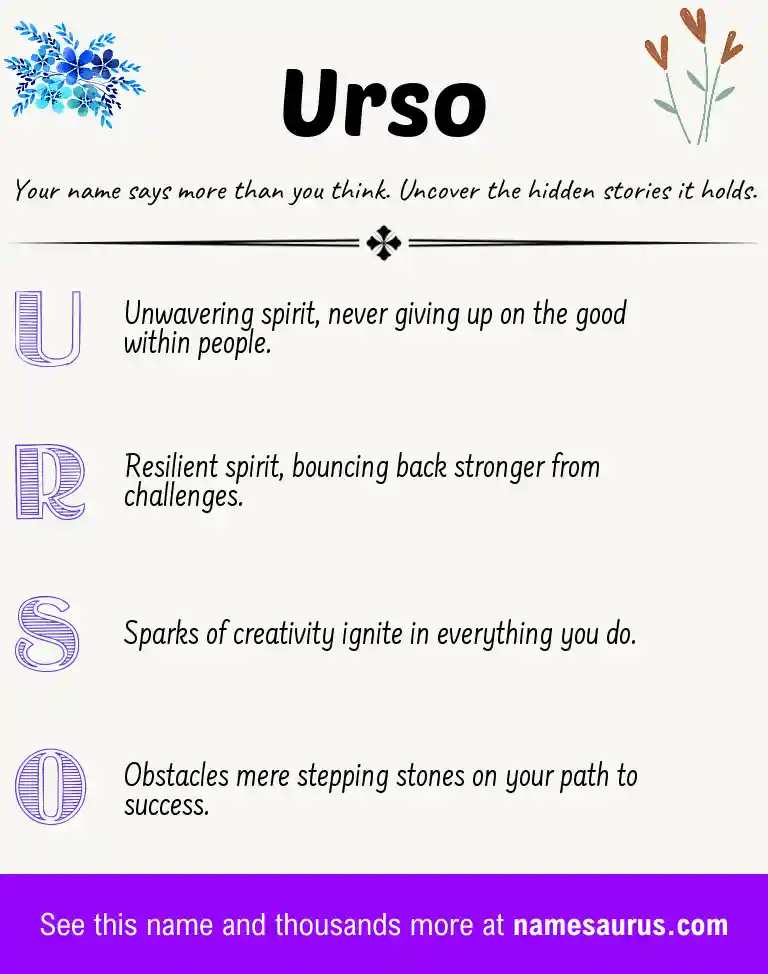Acrostic poem about Urso.